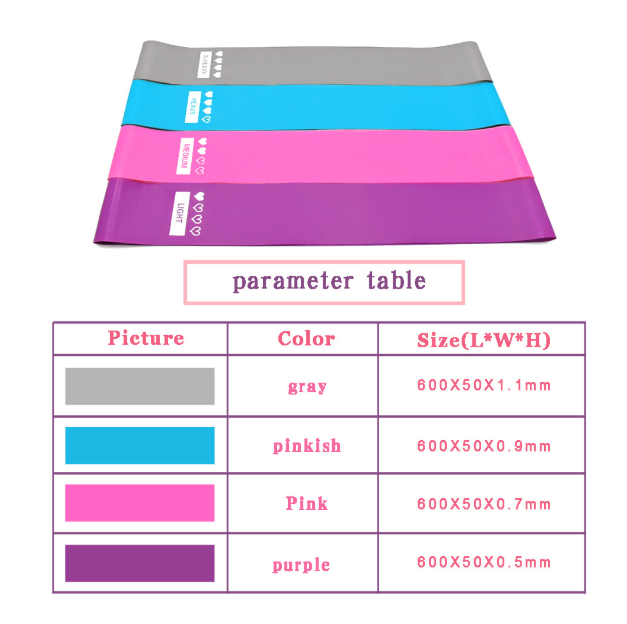 Silicon Resistance Bands